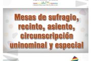 MESAS DE SUFRAGIO HABILITADAS PARA LAS ELECCIONES GENERALES 2019